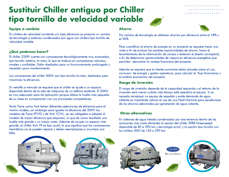 2. Catalogo de Soluciones de Eficiencia Energetica-08