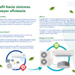 2. Catalogo de Soluciones de Eficiencia Energetica-11