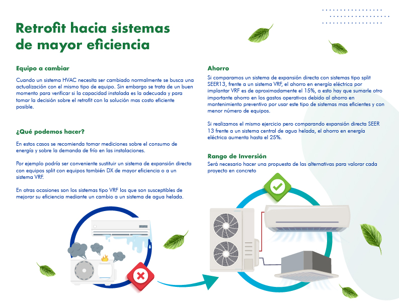 2. Catalogo de Soluciones de Eficiencia Energetica-11